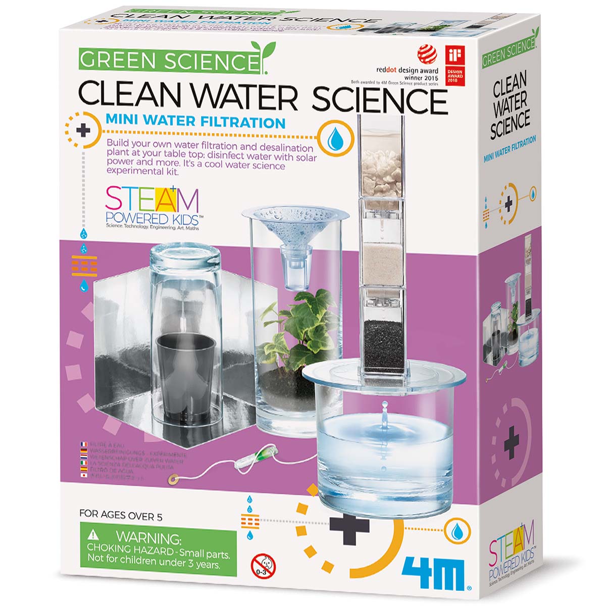 Green Science: Clean Water Science
